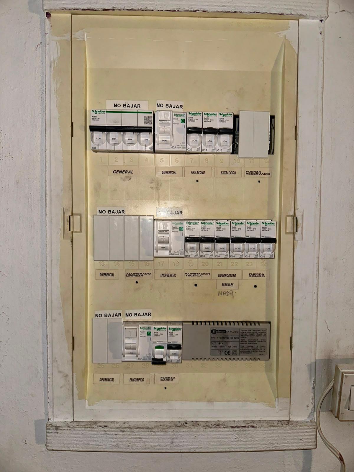 Vista frontal de un cuadro eléctrico
